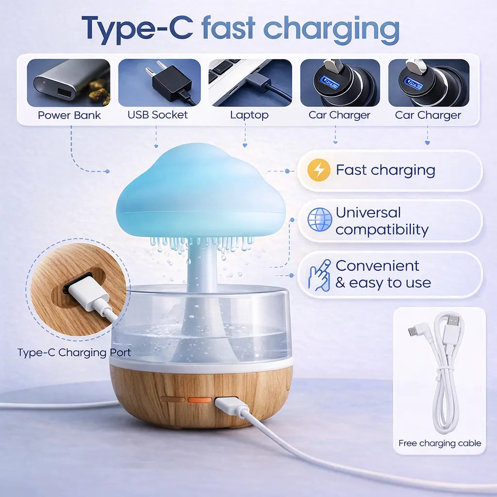 Mushroom Humidifier