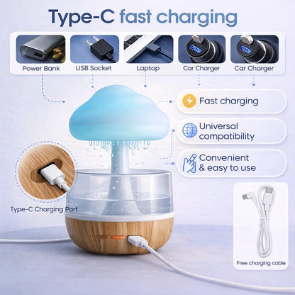 Mushroom Humidifier